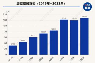 记者：拜仁租借+选择买断报价博伊，但遭到加拉塔萨雷的拒绝